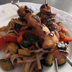 Bistro 190