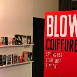 Blow Up