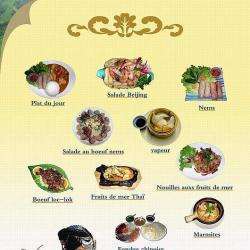 Le Bonheur De Chine