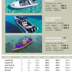 Botti Marine