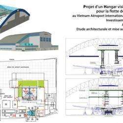 Les Architectes Associés - Aabb