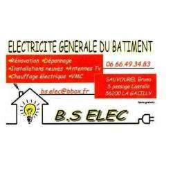 Bs.elec