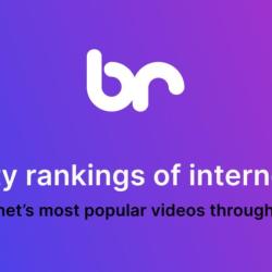Buzzrank - Popularity Rankings Of Internet Trends
