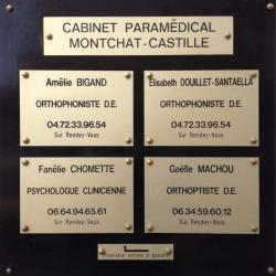 Cabinet Paramédical Monchat-castille
