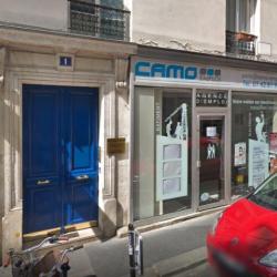 Camo Groupe