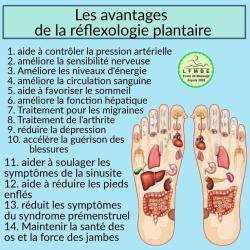 Carole Ameline - Reflexologie