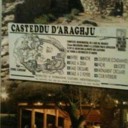 Castellu D'araghju