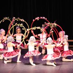 Ccco Danse