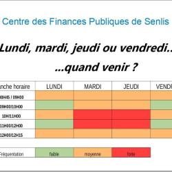 Centre Des Finances Publiques