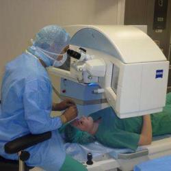 Centre Futura Ophtalmologie