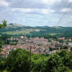 Cetrim Immobilier
