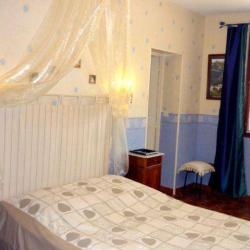 Chambres D' Hôtes La Posada