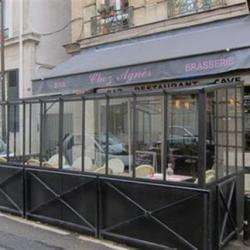 Chez Agnès