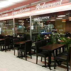 Chez Meline