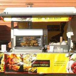 Chez Raphou