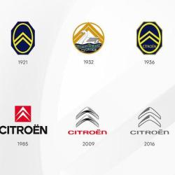 Citroen Caudry