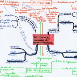 Cne Expertise Comptable