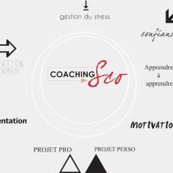 Coaching Sco