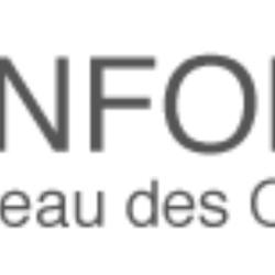 Confort Visuel