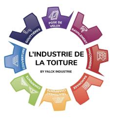 Couvreurs Mougins 06250 L'industrie De La Toiture