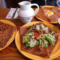 Crêperie De Plougastel