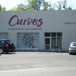 Curves