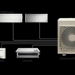 Daikin Climatisation Entretien Dépannage Installation