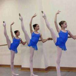 Danza Piccola Accademia