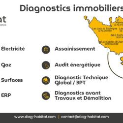 Diag Habitat - Diagnostic Immobilier Limoges
