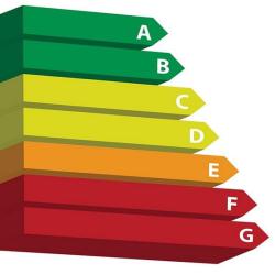 Diagnostic Immobilier Toulouse