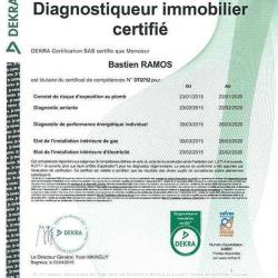 Cabinet D'expertises Nicolay-ramos