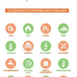 Diagnostics Veroone
