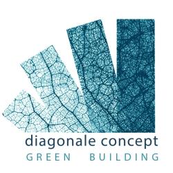 Diagonale Concept