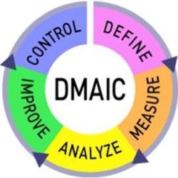 Dmaic Advisors