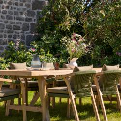 Domaine Des Mille Sources