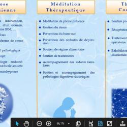 Dr Catherine Brusset Sentenac