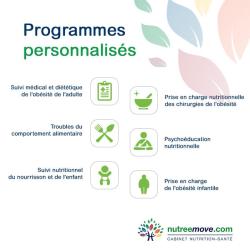 Dr Elodie Houbani-mimeran Médecin Nutritionniste - Paris 17ème - 750i7