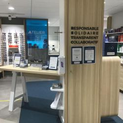 écouter Voir Optique