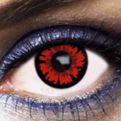 Effet D'optique
