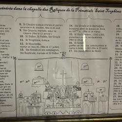 Eglise St Trophime