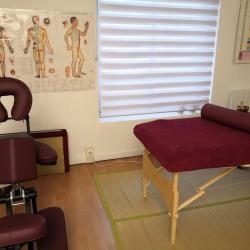 Energie Vitale Shiatsu