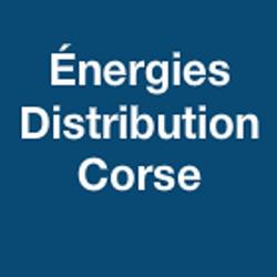 Energies Distribution Corse
