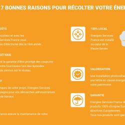 Energies Services France