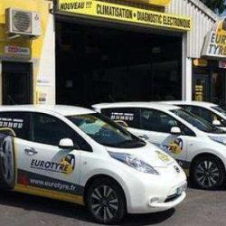 Eurotyre - Saint Pierre Autos