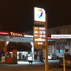 Totalenergies
