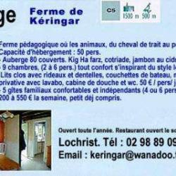 Ferme De Keringar