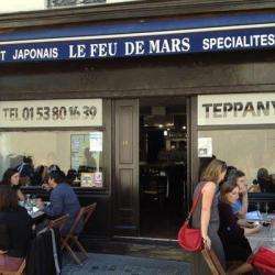 Le Feu De Mars