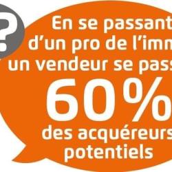 Fg Immobilier By Safti