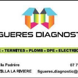 Figueres Diagnostic