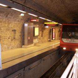 Funiculaires